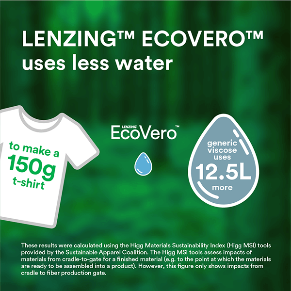 Our Sustainability Journey Introduction Of LENZING™ ECOVERO™ Viscose